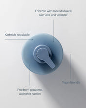 Load image into Gallery viewer, Ecoya Hand & Body Lotion - Sandalwood & Amber Health & Beauty > Beauty & Personal Care > Skin Care > Body Care > Body Lotions & Moisturisers > ECOYA Ecoya