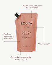 Load image into Gallery viewer, Ecoya Hand & Body Wash Refill - Sweet Pea & Jasmine Health & Beauty > Beauty & Personal Care > Bath & Body > Body Wash > Ecoya Hyde Boutique