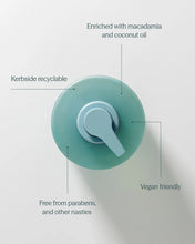 Load image into Gallery viewer, Ecoya Hand & Body Wash - Lotus Flower Health & Beauty > Women > Beauty & Personal Care > Bath & Body > Body Washes > ECOYA Ecoya