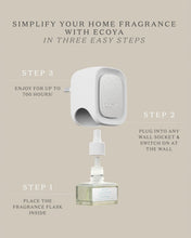Load image into Gallery viewer, Ecoya Plug In Diffuser Fragrance Flask - Mandarin Gin Hyde Boutique