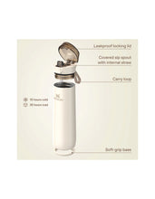 Load image into Gallery viewer, Stanely The Flowstate Spring Bottle 20oz - Cream
