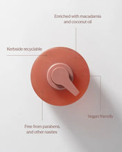 Load image into Gallery viewer, Ecoya Hand &amp; Body Wash - Guava &amp; Lychee Sorbet Health &amp; Beauty > Beauty > Bath &amp; Body > Body Wash > Ecoya Ecoya
