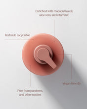 Load image into Gallery viewer, Ecoya Hand &amp; Body Lotion - Guava &amp; Lychee Sorbet Health &amp; Beauty > Beauty &amp; Personal Care > Skin Care > Body Care > Body Lotions &amp; Moisturisers > ECOYA Ecoya
