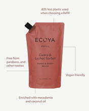 Load image into Gallery viewer, Ecoya Hand &amp; Body Wash Refill - Guava &amp; Lychee Hyde Boutique
