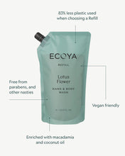 Load image into Gallery viewer, Ecoya Hand &amp; Body Wash Refill - Lotus Flower Health &amp; Beauty > Women > Beauty &amp; Personal Care > Bath &amp; Body > Body Washes > ECOYA Hyde Boutique
