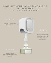 Load image into Gallery viewer, Ecoya Plug In Diffuser Fragrance Flask - Sweet Pea &amp; Jasmine  Hyde Boutique   
